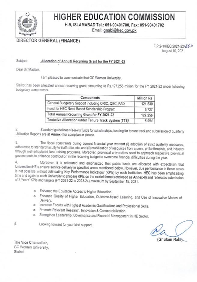 Allocation of annual recurring Grant for the FY 2021-2022